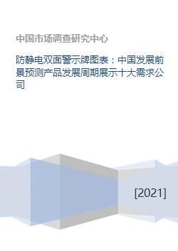 防靜電雙面警示牌行業發展分析 中國前景、產品周期與市場機遇