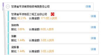 甘肅省平涼商貿物資有限責任公司綜合信息概覽